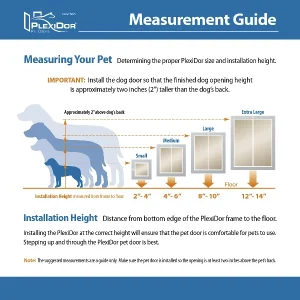 Plexidor dog door sizing chart to help people choose the correct size